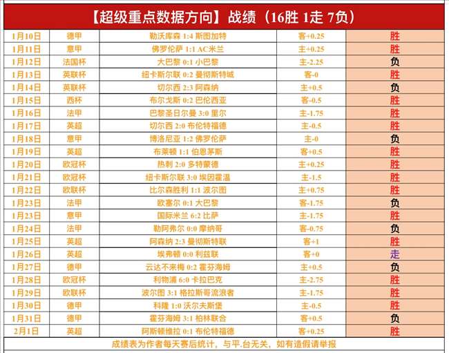 莫蘭特重返,赛场助威,斩获,九游,JiuYou,九游体育官网,九游官网,九游体育下载